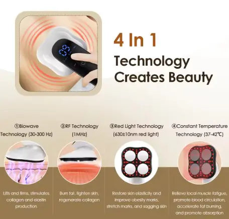 SlimGlow Beauty Device