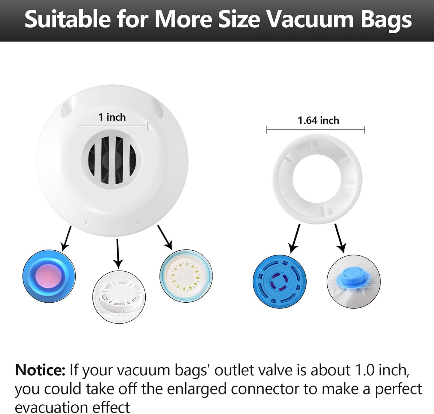 Electric Pump for Vacuum Storage Bags Travel Vacuum Pump for Various Vacuum Seal Bags Portable Vacpack Air Pump for Compression Clothing Blanket Luggage White(Storage Bag Not Included)