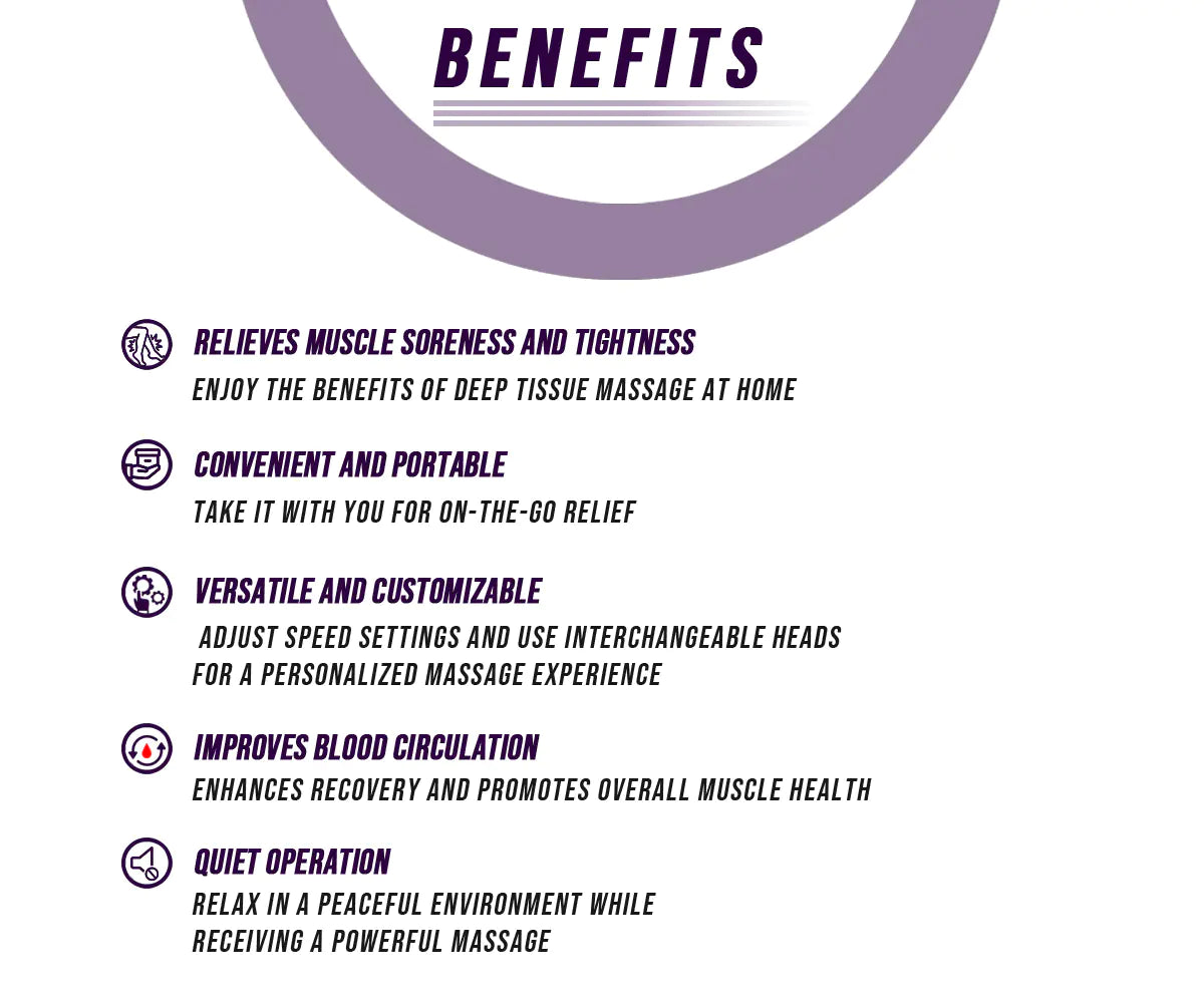 Muscle Massage Gun – Deep Tissue Percussion Massager for Pain Relief & Recovery | Portable & Quiet